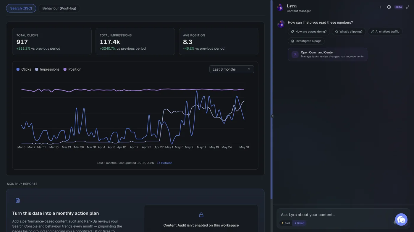 Performance Report