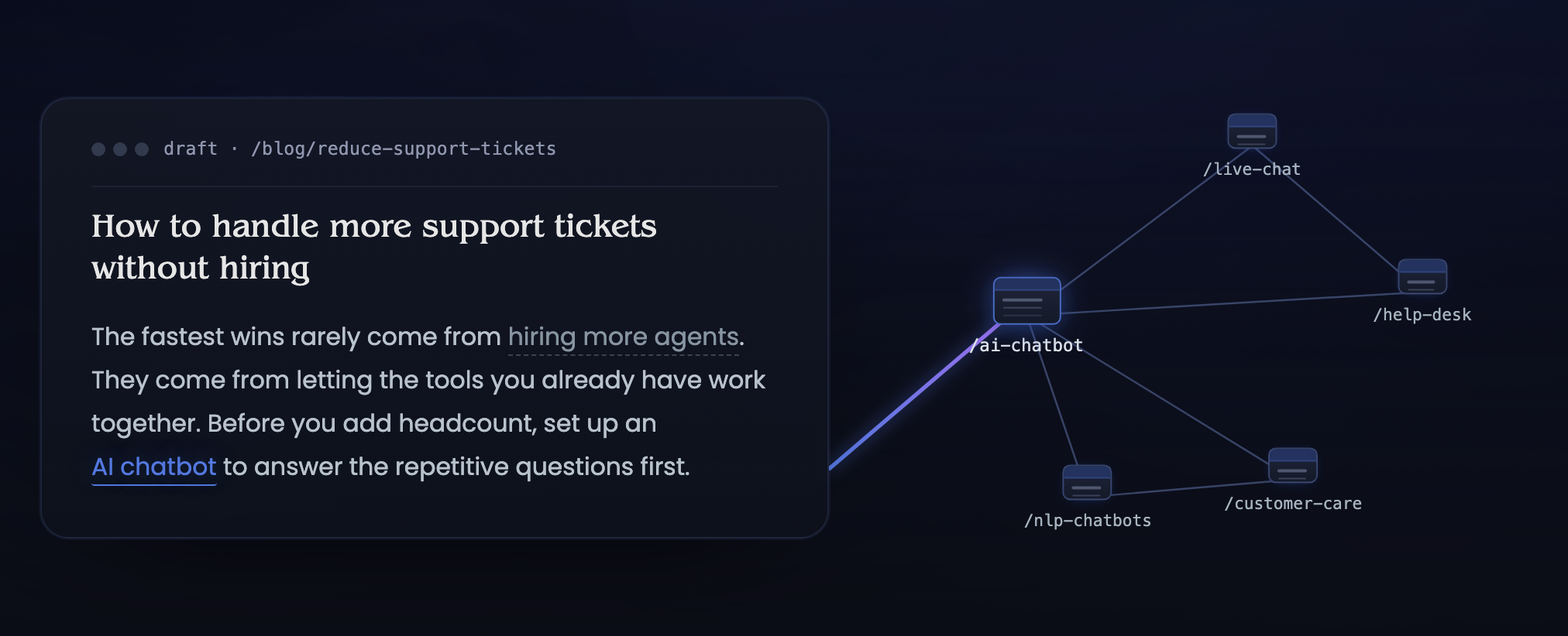 A link committing in the draft and wiring into the web of pages already on your site