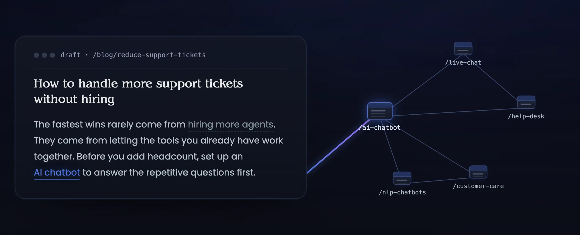 A link committing in the draft and wiring into the web of pages already on your site