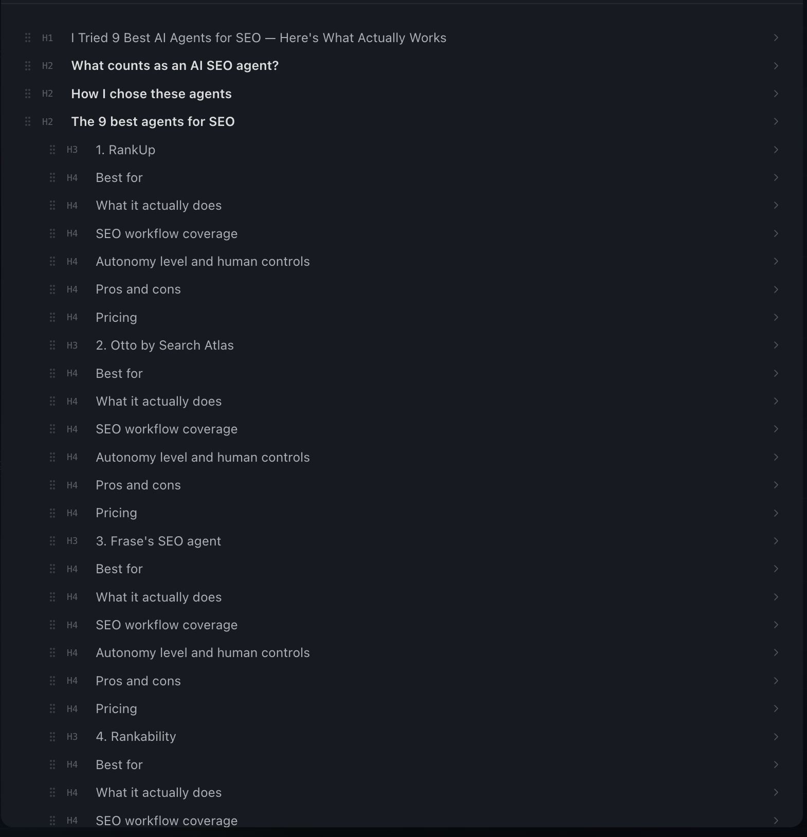 An article outline built from the gaps competitors leave