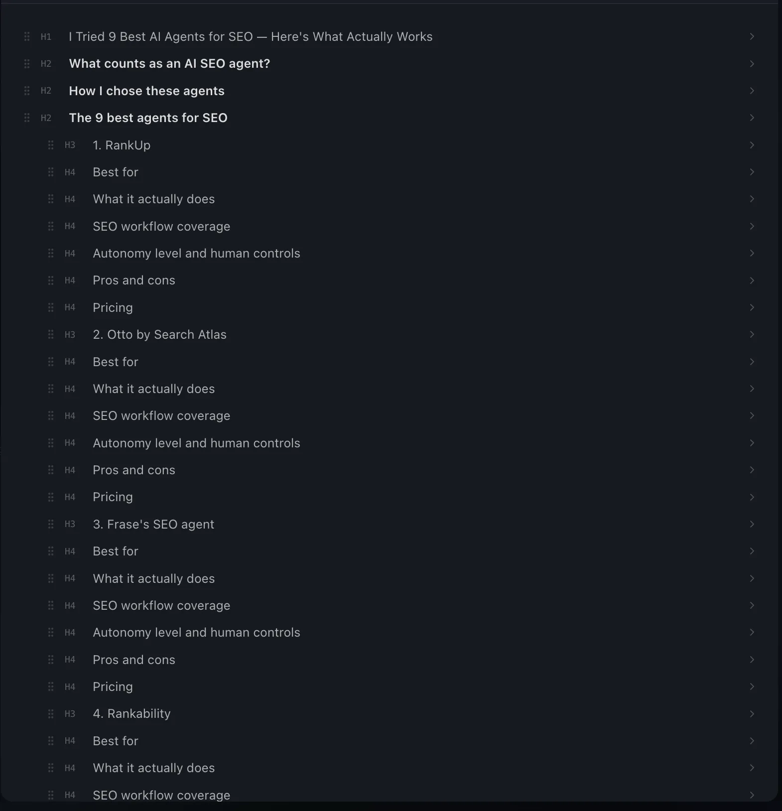 An article outline built from the gaps competitors leave