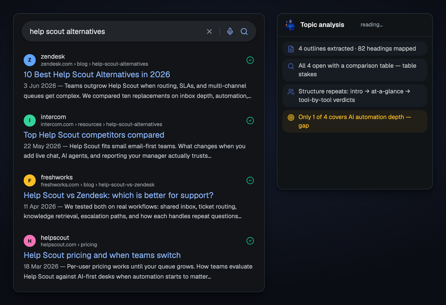 The live search results for the topic, read one by one, with Cedric's topic analysis alongside