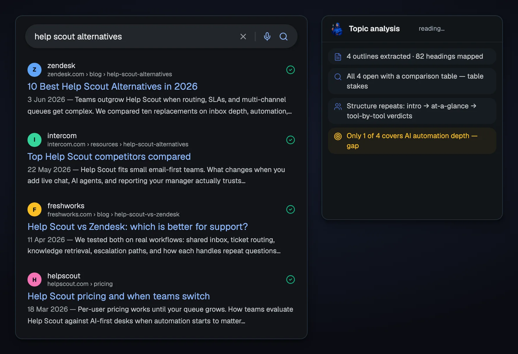 The live search results for the topic, read one by one, with Cedric's topic analysis alongside